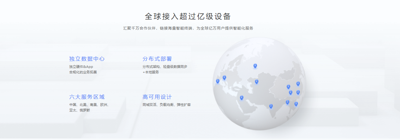 萤石网络李现的吻戏是真的吗包揽葵花奖六项大奖 单品、系统、平台全面开花-奇享网
