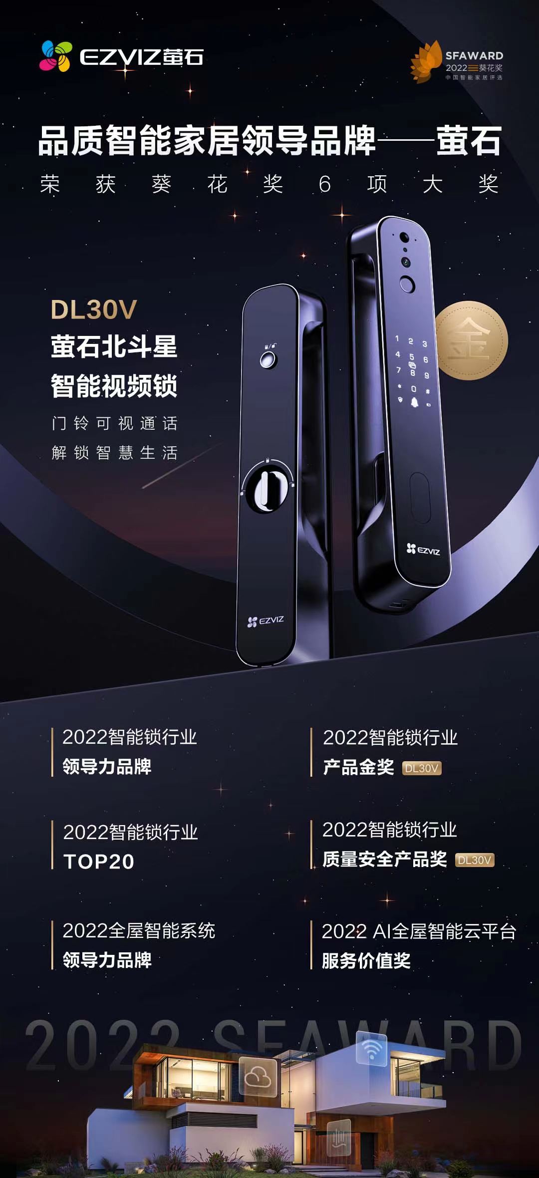 萤石网络李现的吻戏是真的吗包揽葵花奖六项大奖 单品、系统、平台全面开花-奇享网