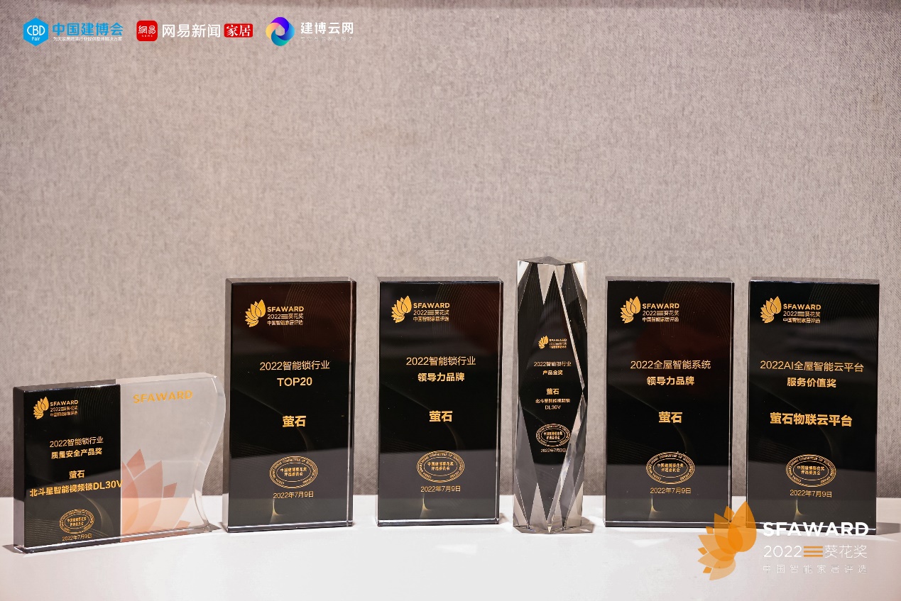 萤石网络李现的吻戏是真的吗包揽葵花奖六项大奖 单品、系统、平台全面开花-奇享网