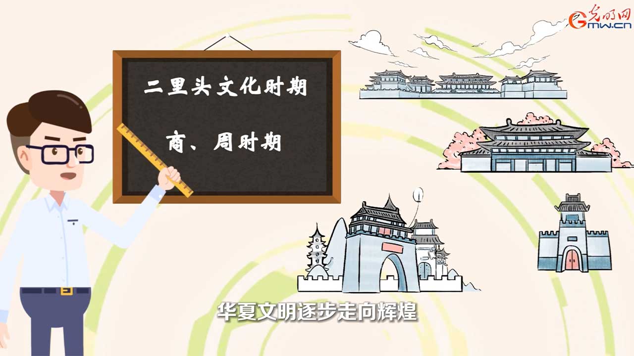文明之美看东方|何以中国：为什么说&ldquo;中华文明5000年&rdquo;？