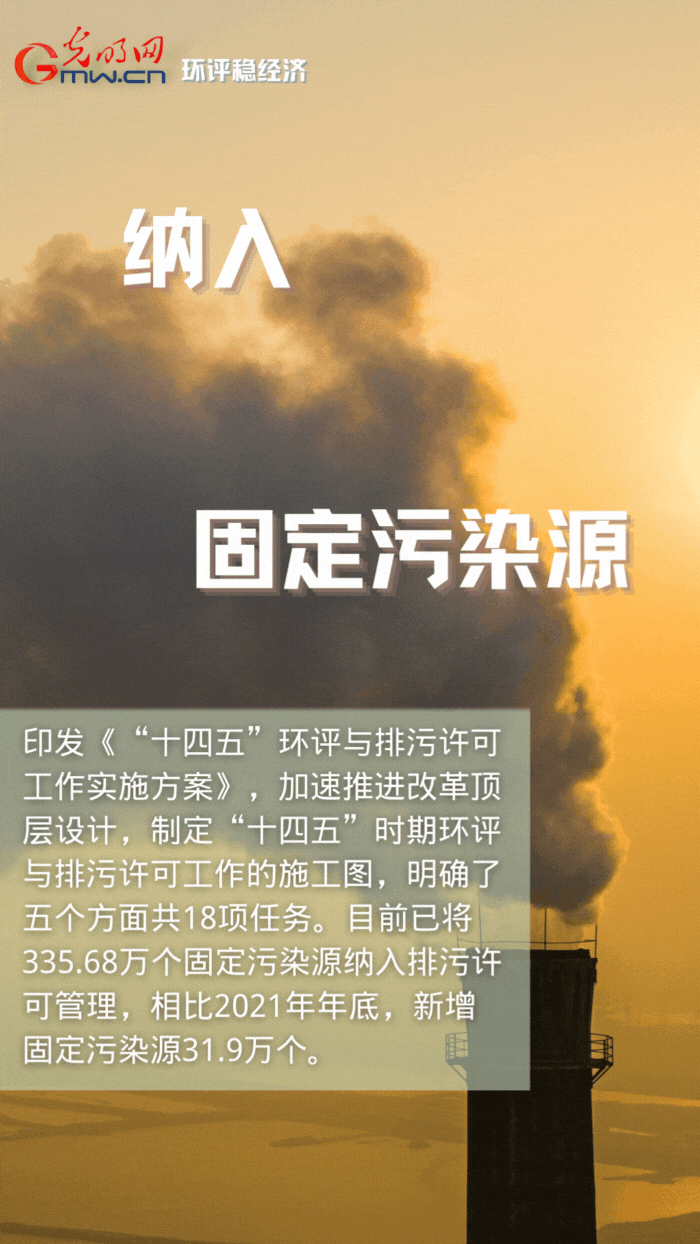 【动态海报】环评服务为&ldquo;稳经济&rdquo;增添绿色动能