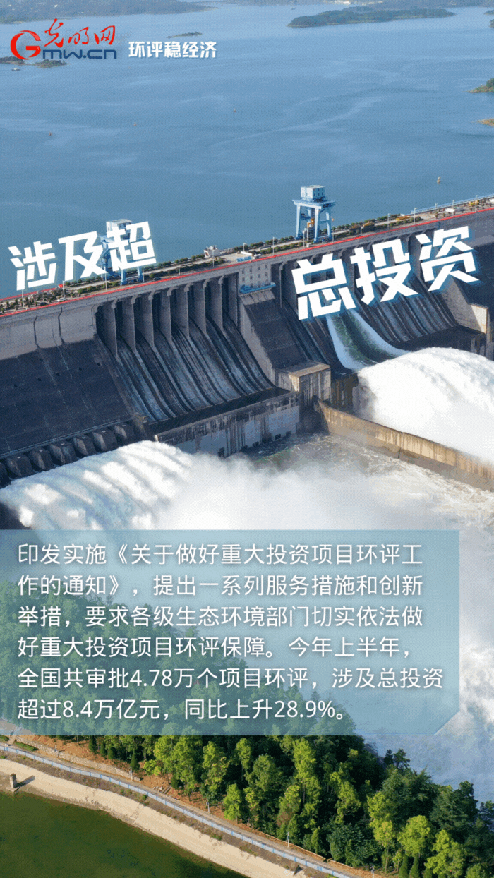 【动态海报】环评服务为&ldquo;稳经济&rdquo;增添绿色动能