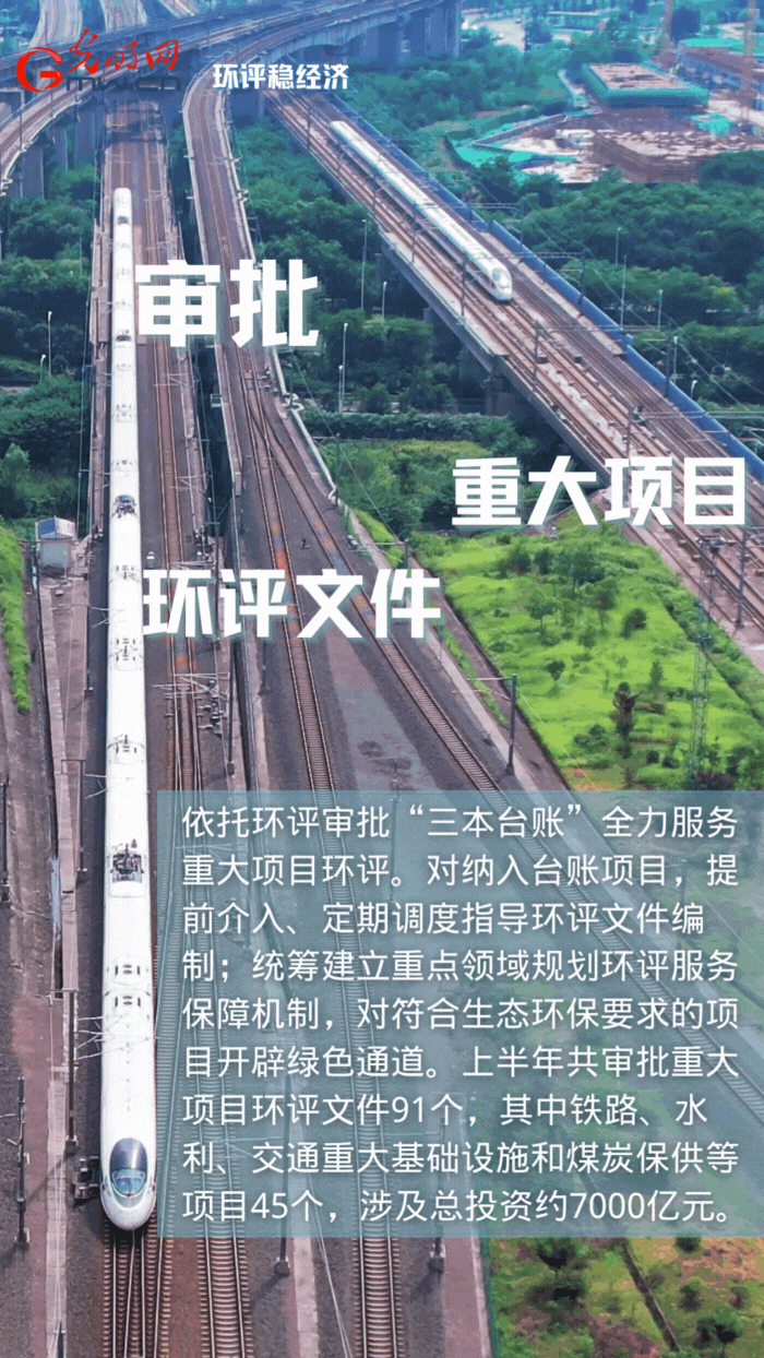 【动态海报】环评服务为&ldquo;稳经济&rdquo;增添绿色动能