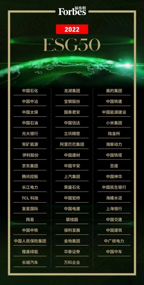 (福布斯中国ESG 50榜单) (福布斯中国ESG 50榜单)
