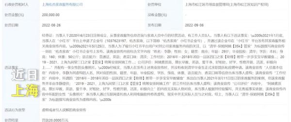 清华毕业生当保姆？虚假宣传，罚20万！
