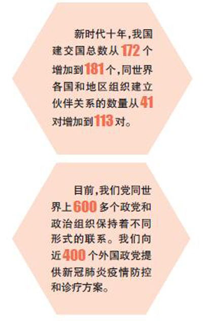 中国特色大国外交开辟新境界 中国特色大国外交开辟新境界