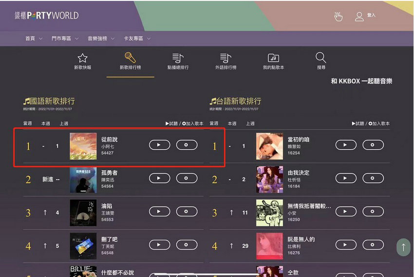YY直播旗下艺人小阿七单曲《从前说》霸榜台湾KTV点播榜