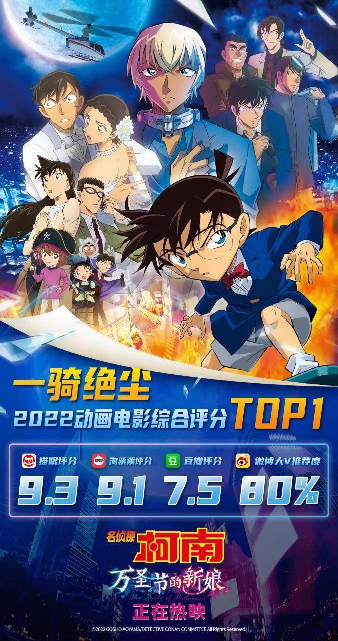 《名侦探柯南：万圣节的新娘》曝“高能足球”片段 小学生足球侠申请出战