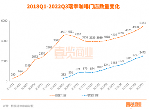 1669794815140444.png image.png