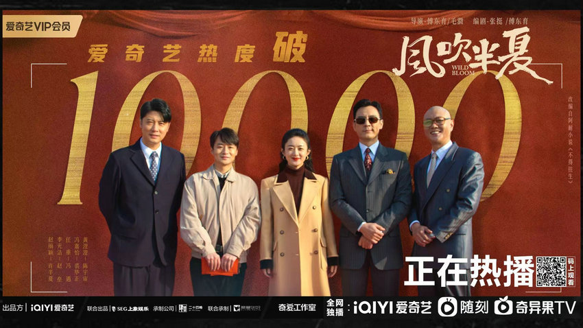 《风吹半夏》内容热度值破10000 成今年第五部热度破万剧集