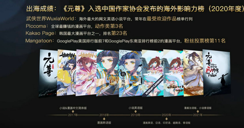 热血不止，燃魂不绝 《元尊》漫画五周年生日会邀你参加