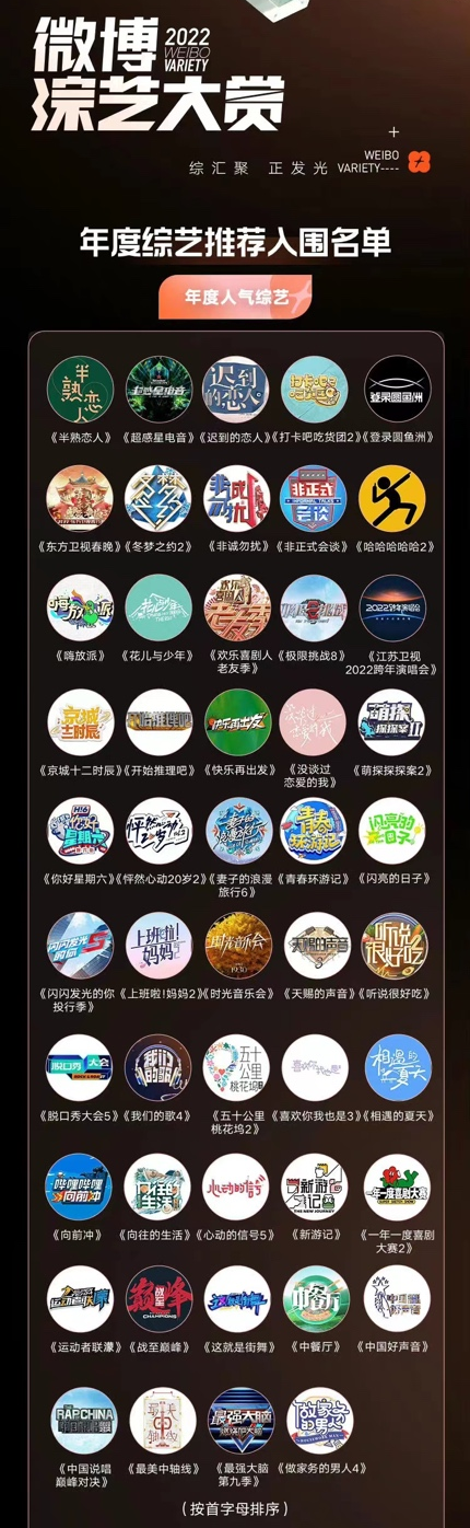 2022微博综艺大赏,综艺赛道如何脱颖而出