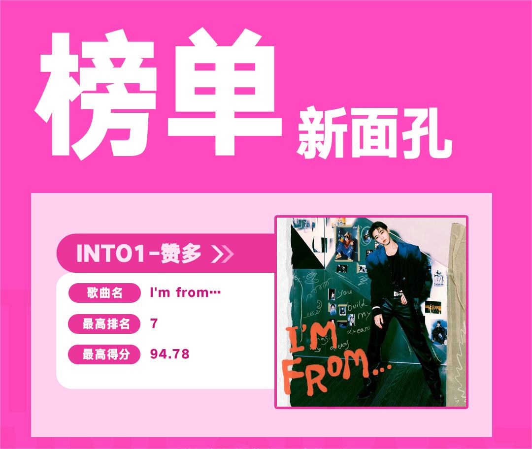 腾讯音乐由你榜11月回顾，周深拿下三期冠军，周杰伦获月度最佳显示专辑