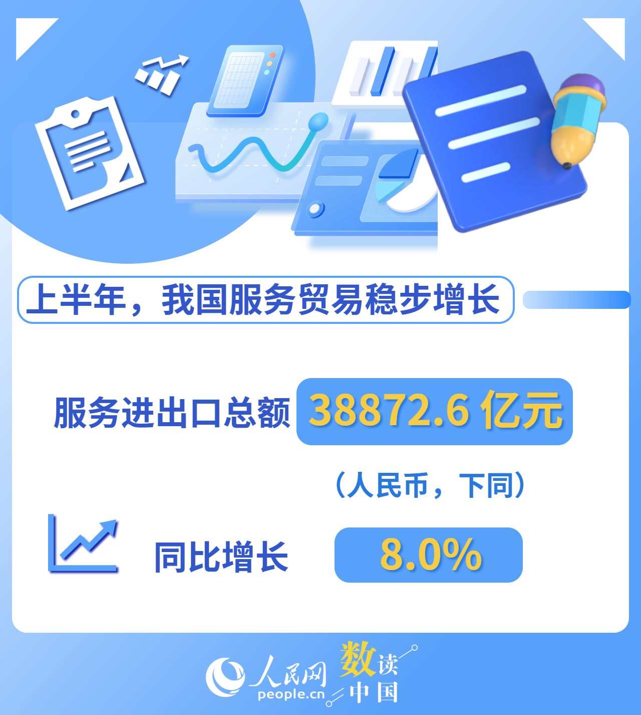 一组数据看上半年服务贸易“成绩单”