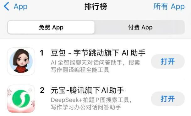 腾讯元宝借红包社交奇袭，字节豆包“霸榜”压力几何