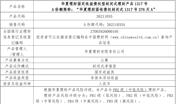 低风险理财卖不动了？年内多只银行理财产品募集“折戟”