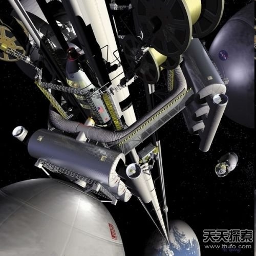 太空电梯 出现时间:2100年前 预测者:"碳设计"公司创始人布拉得雷&