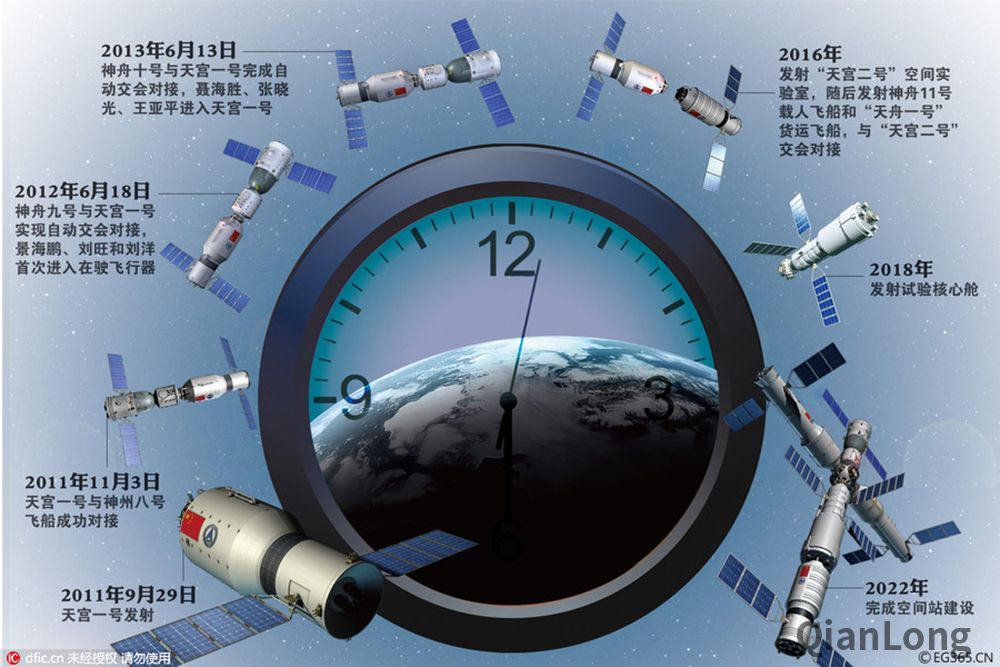 中国迎来首个"航天日" 国家航天局局长许达哲介绍航天工程发展计划(3)
