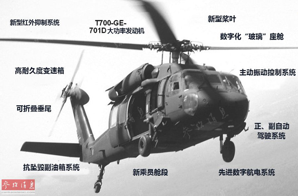 黑鹰凶猛图解uh60系列直升机家族7