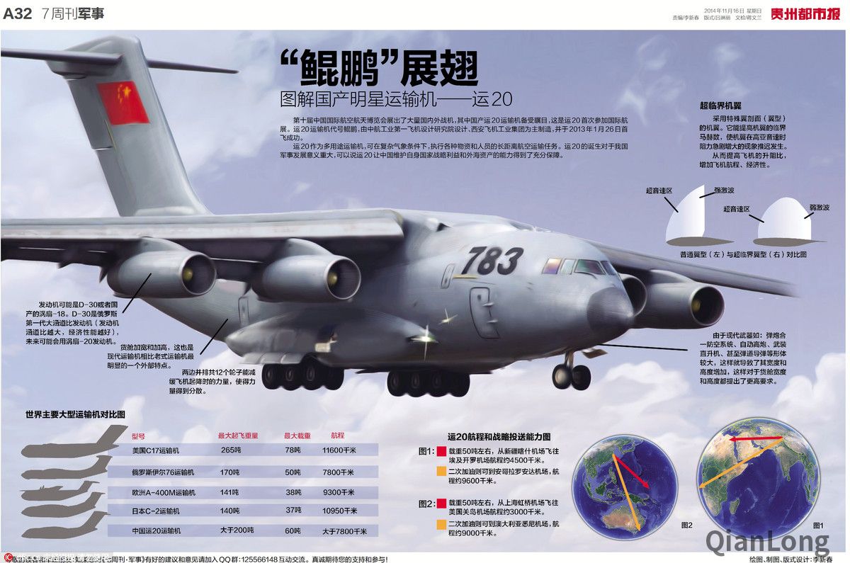 运20高清图集欣赏首批国产运20大型运输机或已正式交付部队2