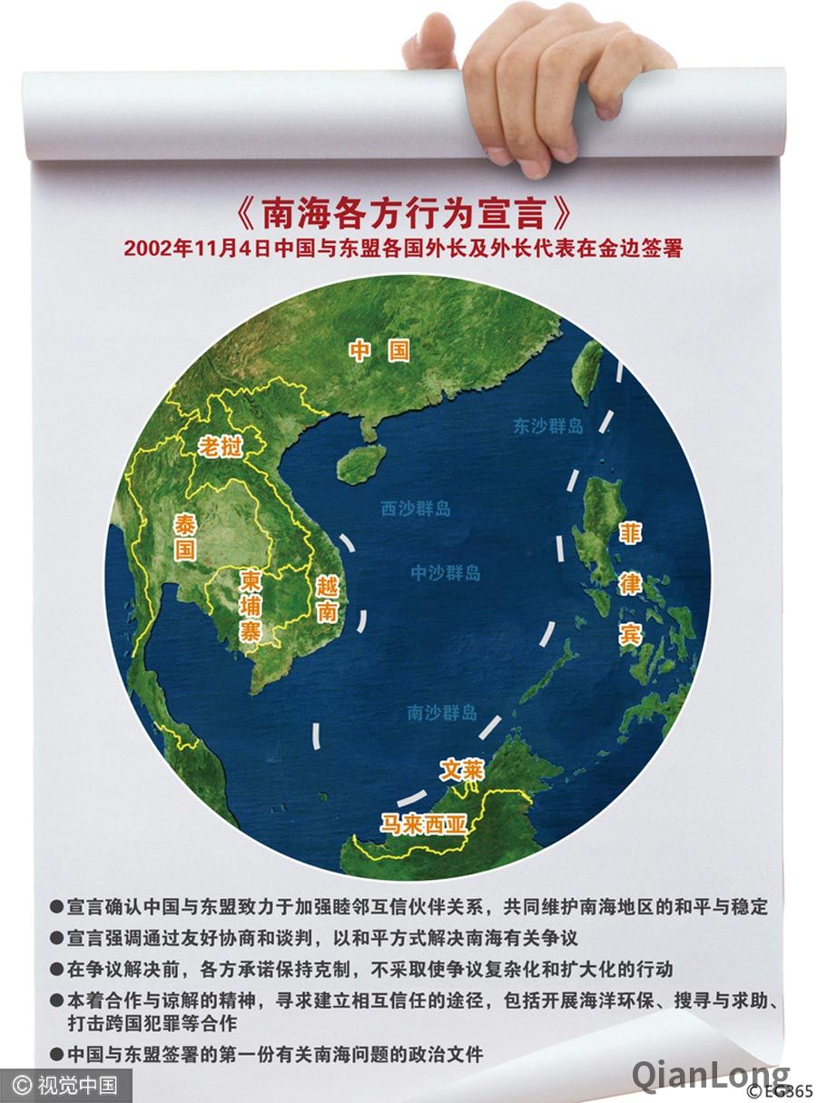 发表中国坚持通过谈判解决中国与菲律宾在南海的有关争议白皮书全文14