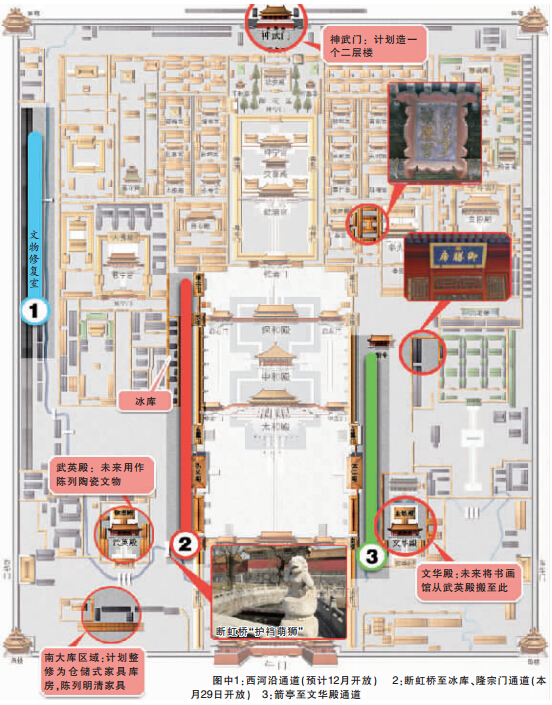故宫西侧游览通道月底开放探冰库看萌狮附开放位置图