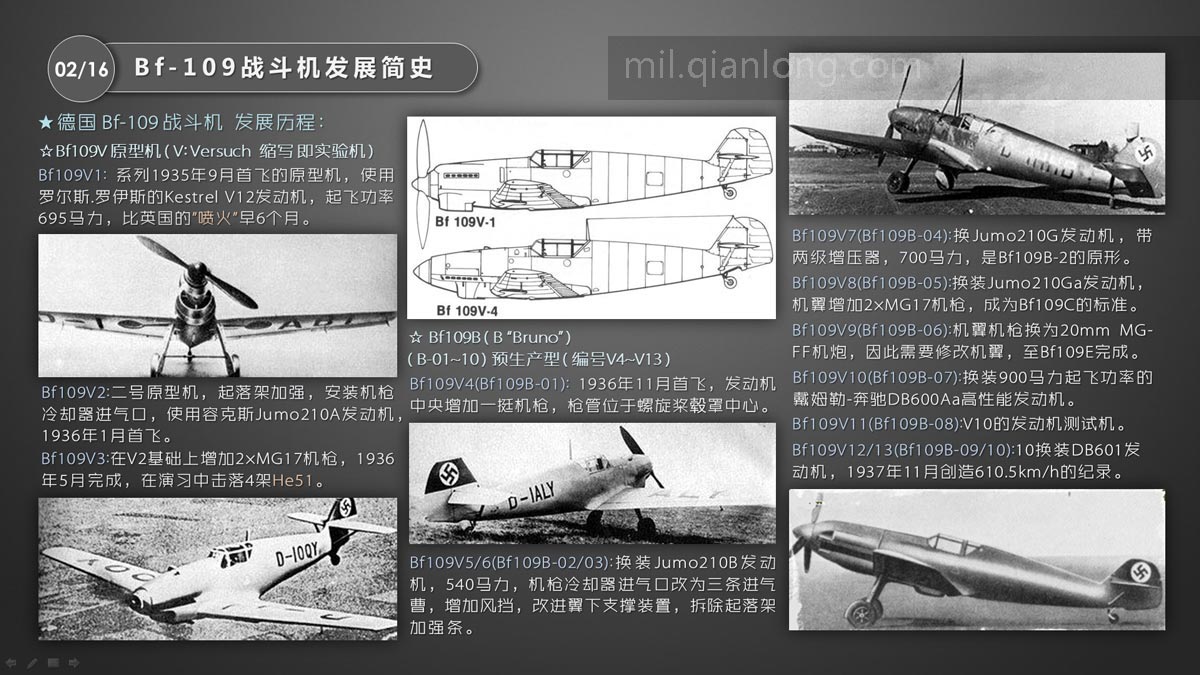 德意志之鹰二战德军梅塞施密特bf109战斗机发展简史型号篇