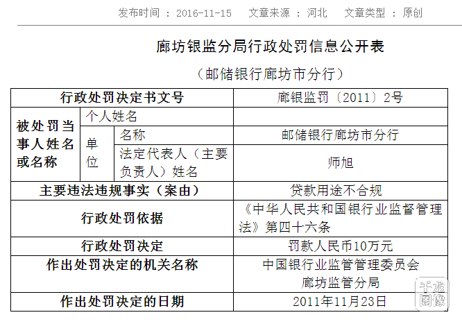 廊坊银行资信证明模板 finance.qianlong.com