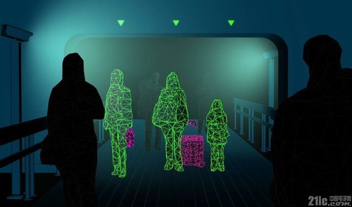 事实上kinect二代的采用了与primesense结构光截然不同的3d视觉技术