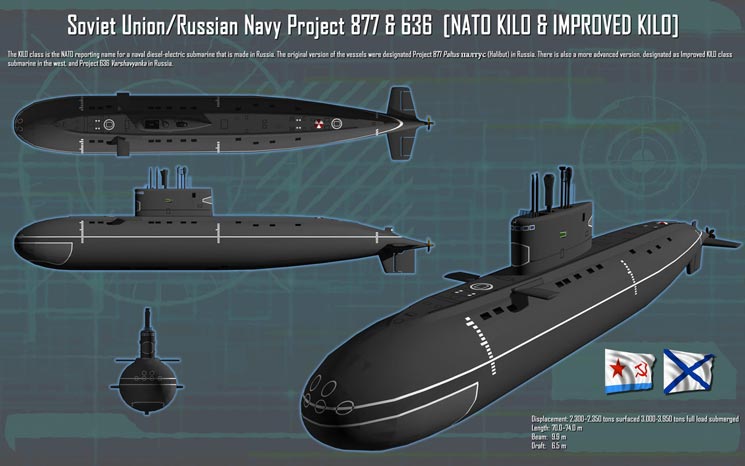 资料图:俄罗斯海军"基洛"级(victoria class)常规潜艇多视图.