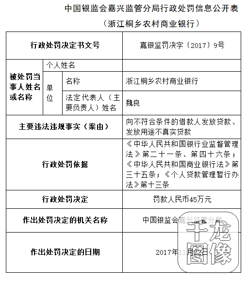 浙江农信 存款证明 finance.qianlong.com