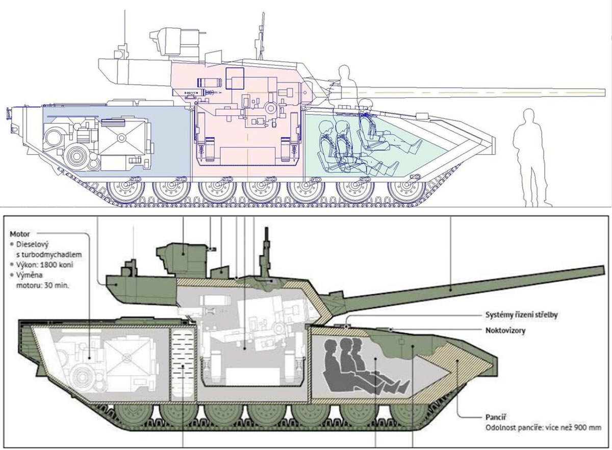 资料图:图为俄媒报道的t-14"阿玛塔"(armata)主战坦克宣传海报.