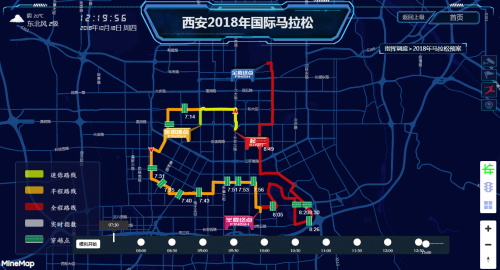 2018"西马"指挥调度支撑