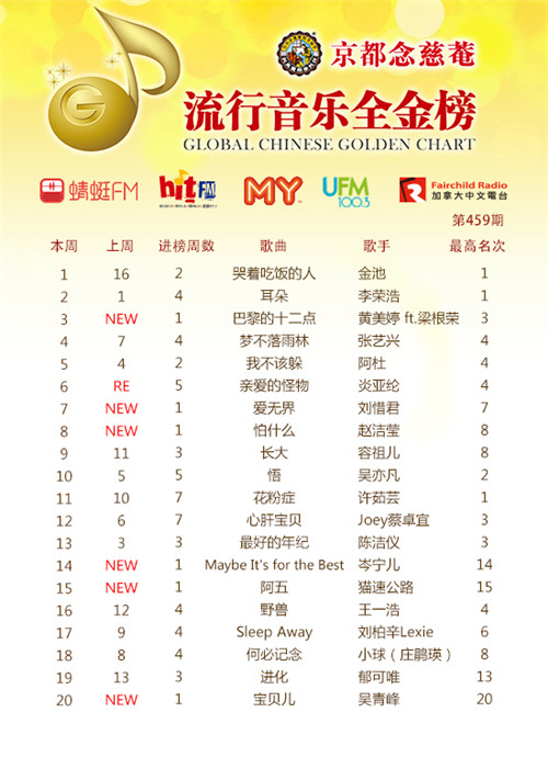 78814金财神168开奖