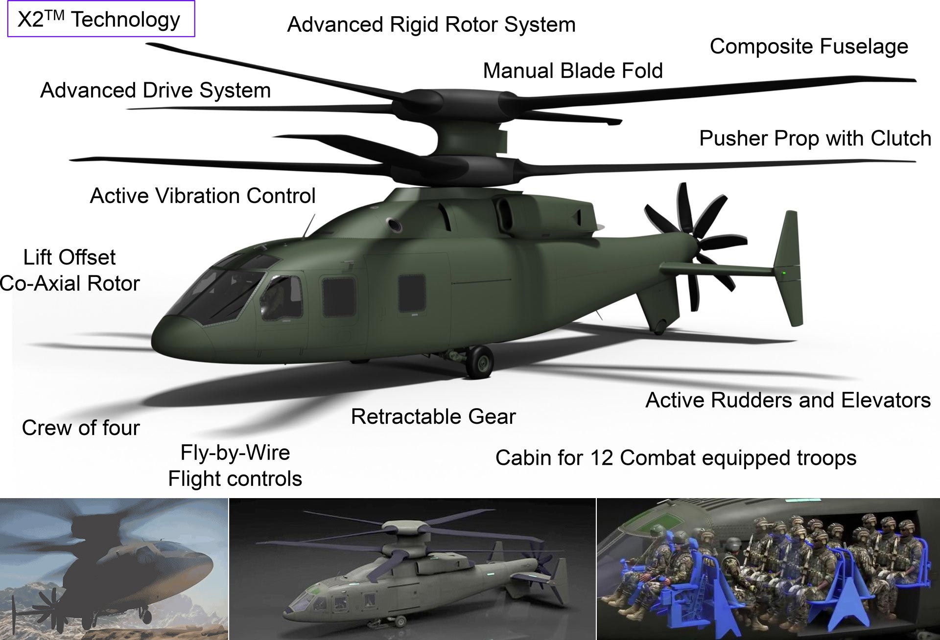 兼顾高速度与远航程军媒评两款美陆军未来直升机过人之处6