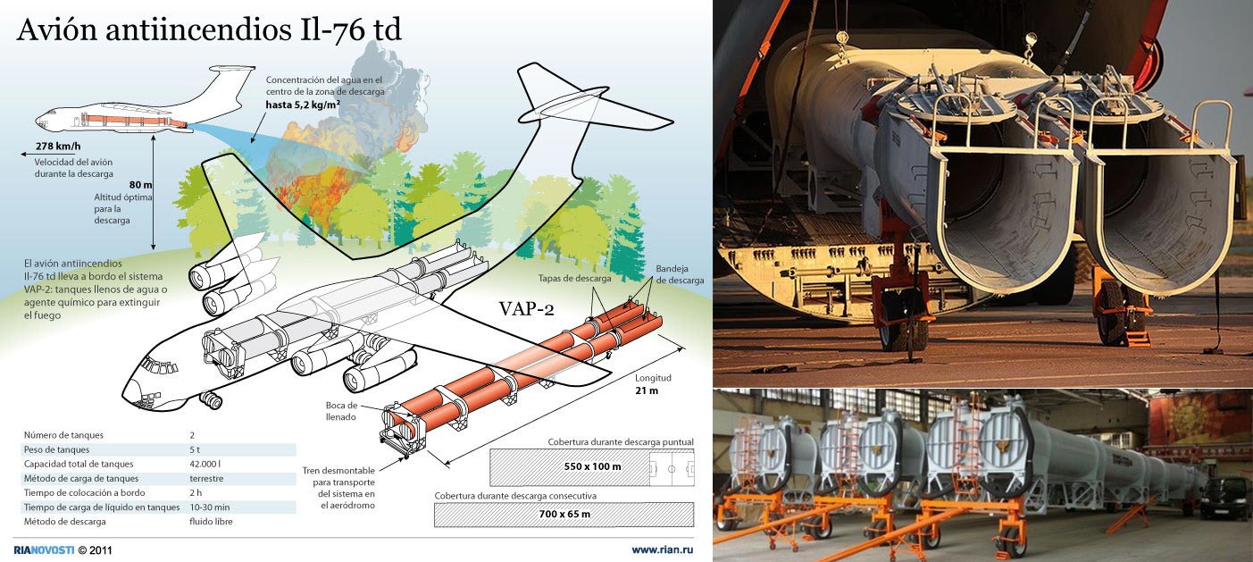 俄军首次展示伊尔76消防轰炸一次出动可扑灭6个足球场面积的火场2