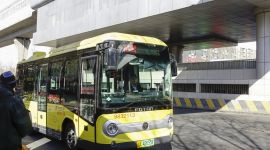 北京南站高铁专线初五至初七增加运力