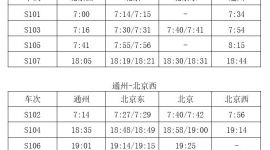 3月13日起北京市郊铁路副中心线运行时间缩短至34分钟