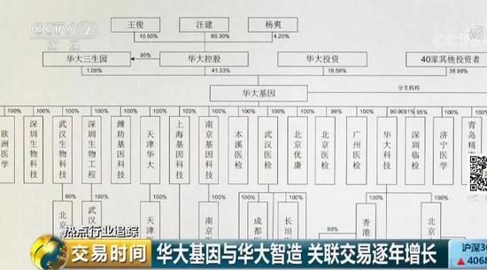 广州生物试剂供应商