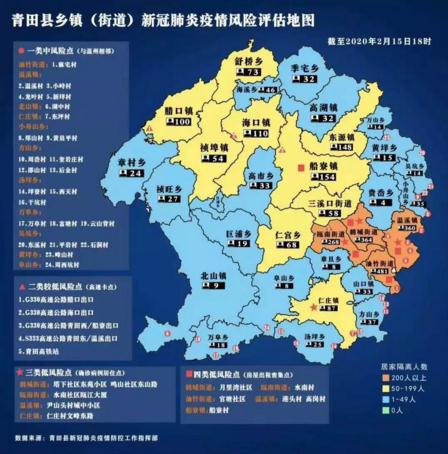 抗疫在基层基层防疫这些做法值得借鉴