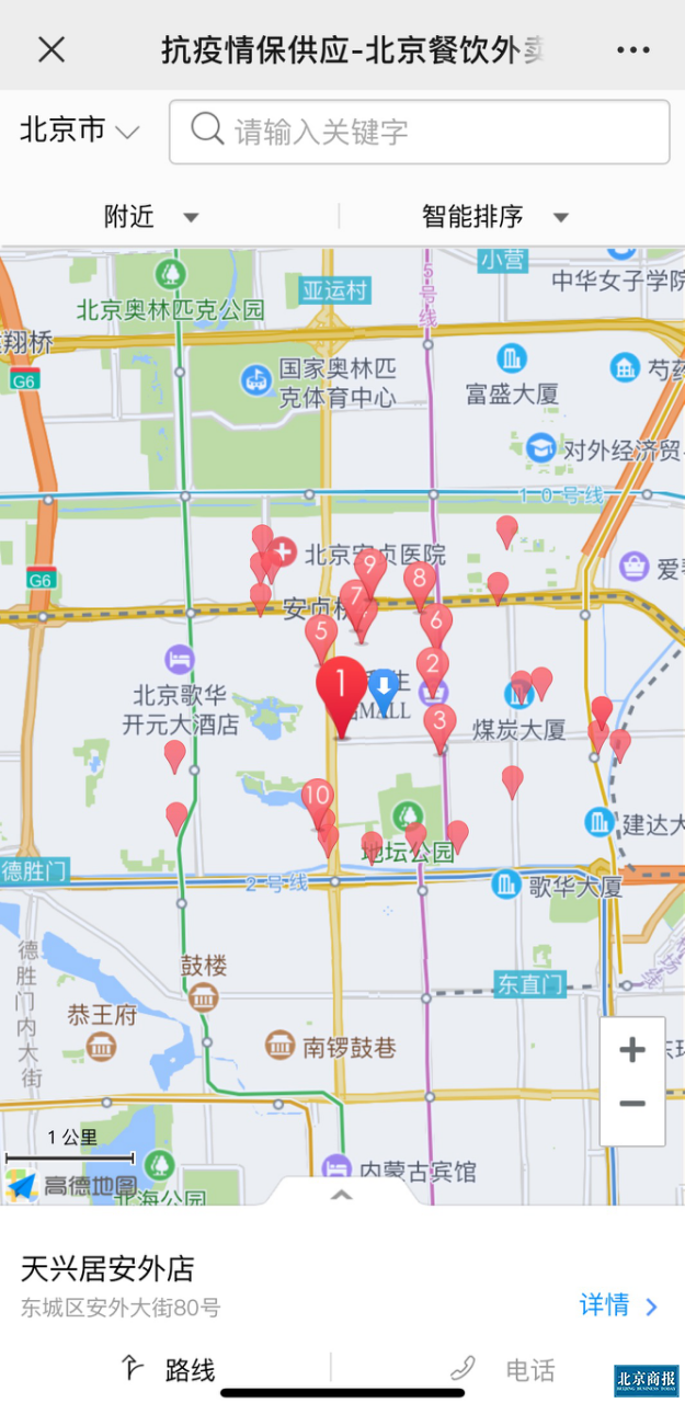 复工了!请保存这份北京生活指南