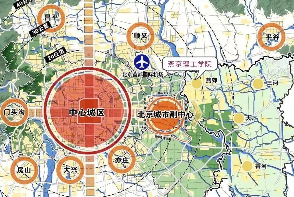 坚持区域协调,联动发展,建设以首都为核心的世界级城市群.