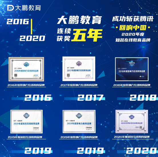 助力学员点燃梦想优秀企业品牌大鹏教育推出零基础体验课