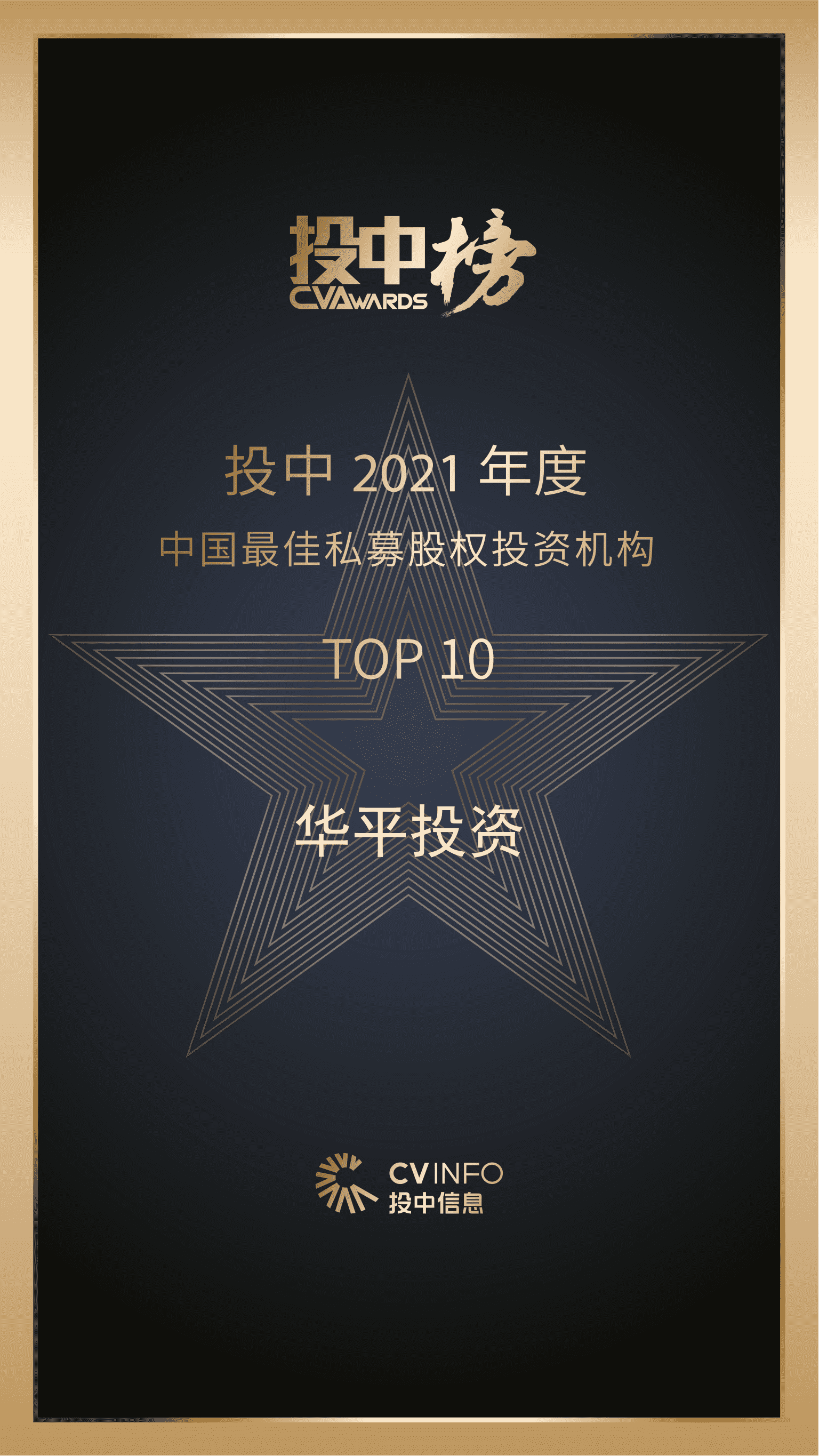 喜讯华平投资荣获多项行业大奖