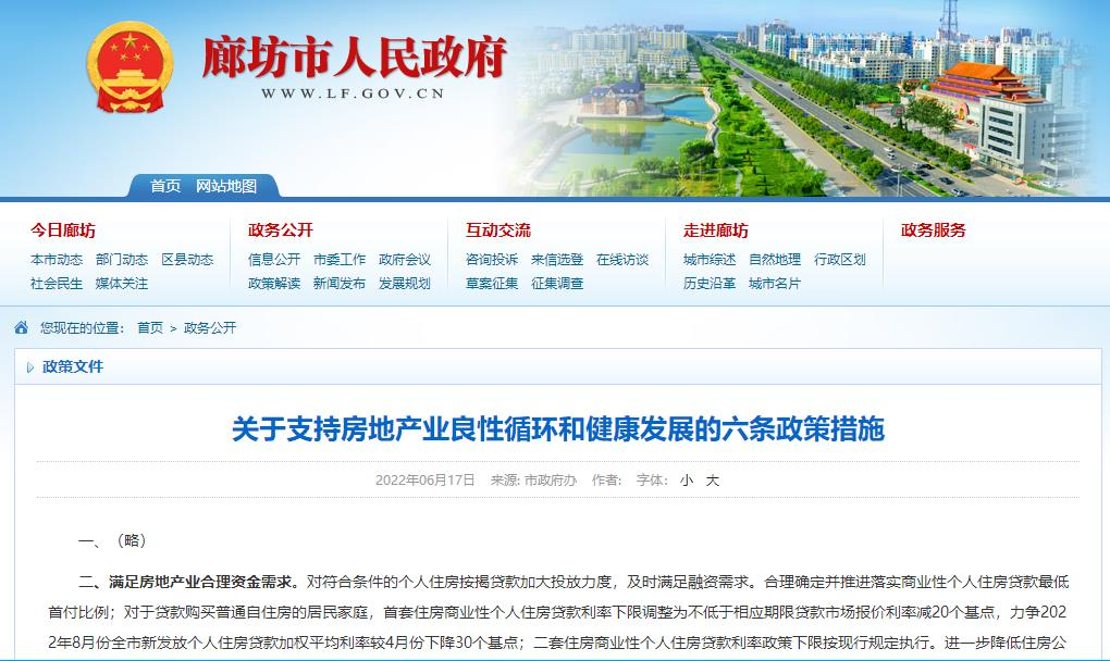 廊坊房价最新变化解读