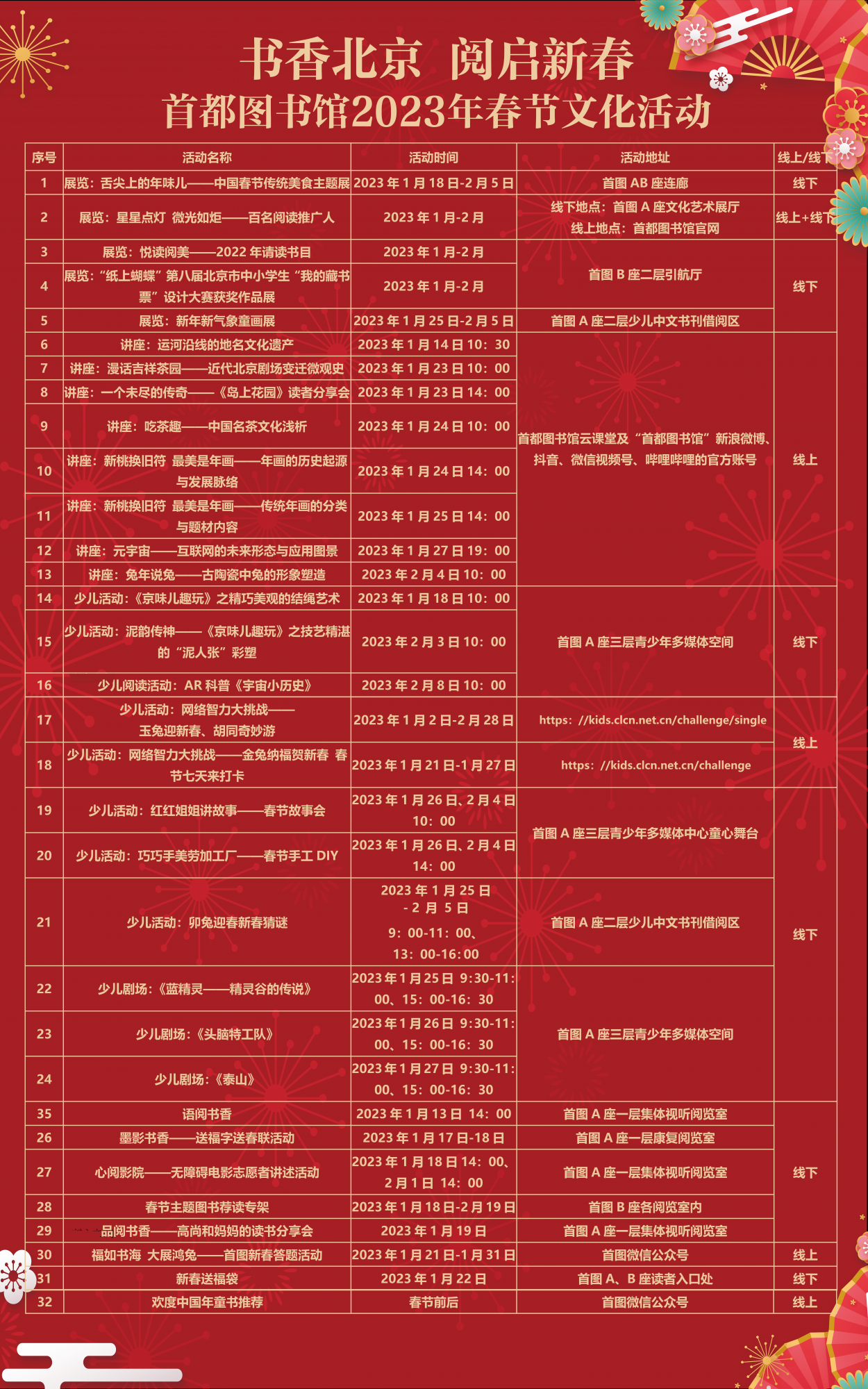 微信图片_20230110193003