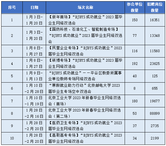 微信图片_20230111151935