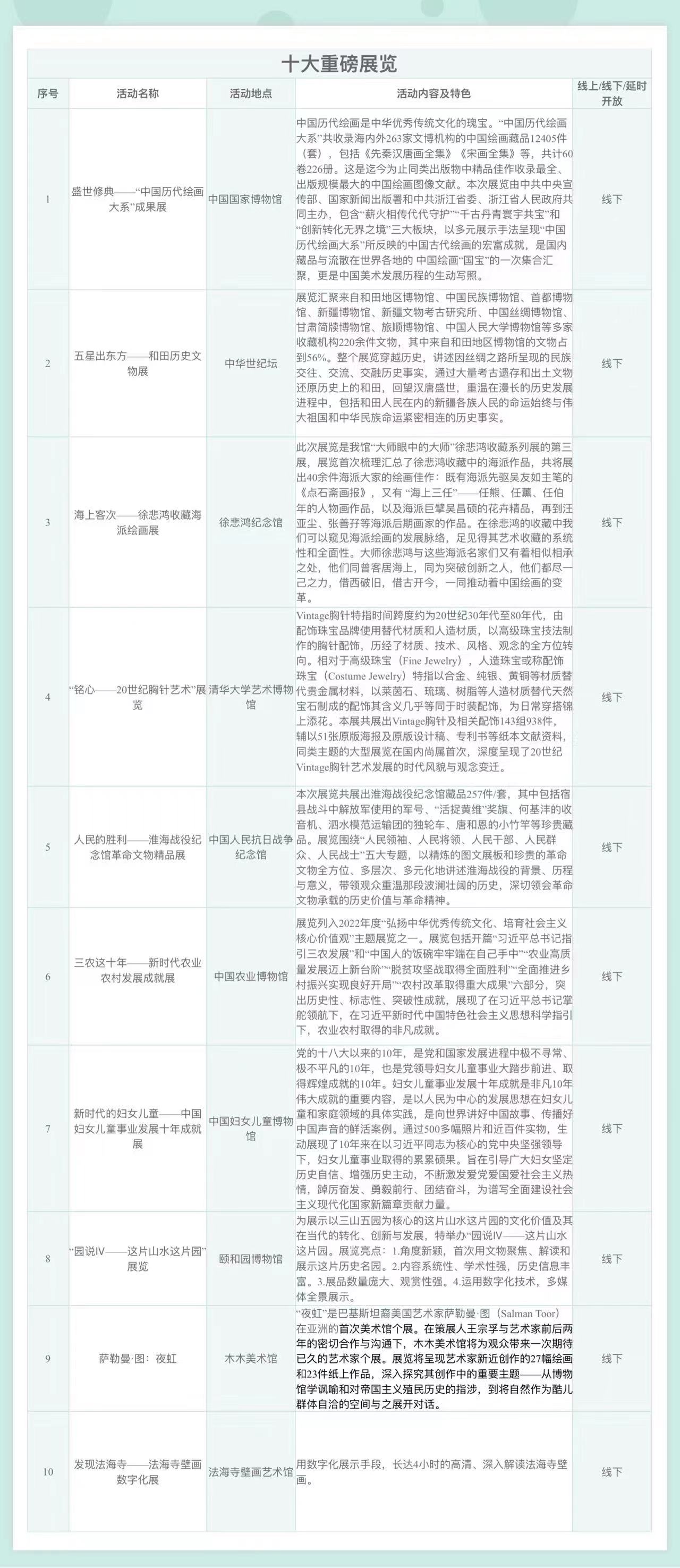 微信图片_20230114142328