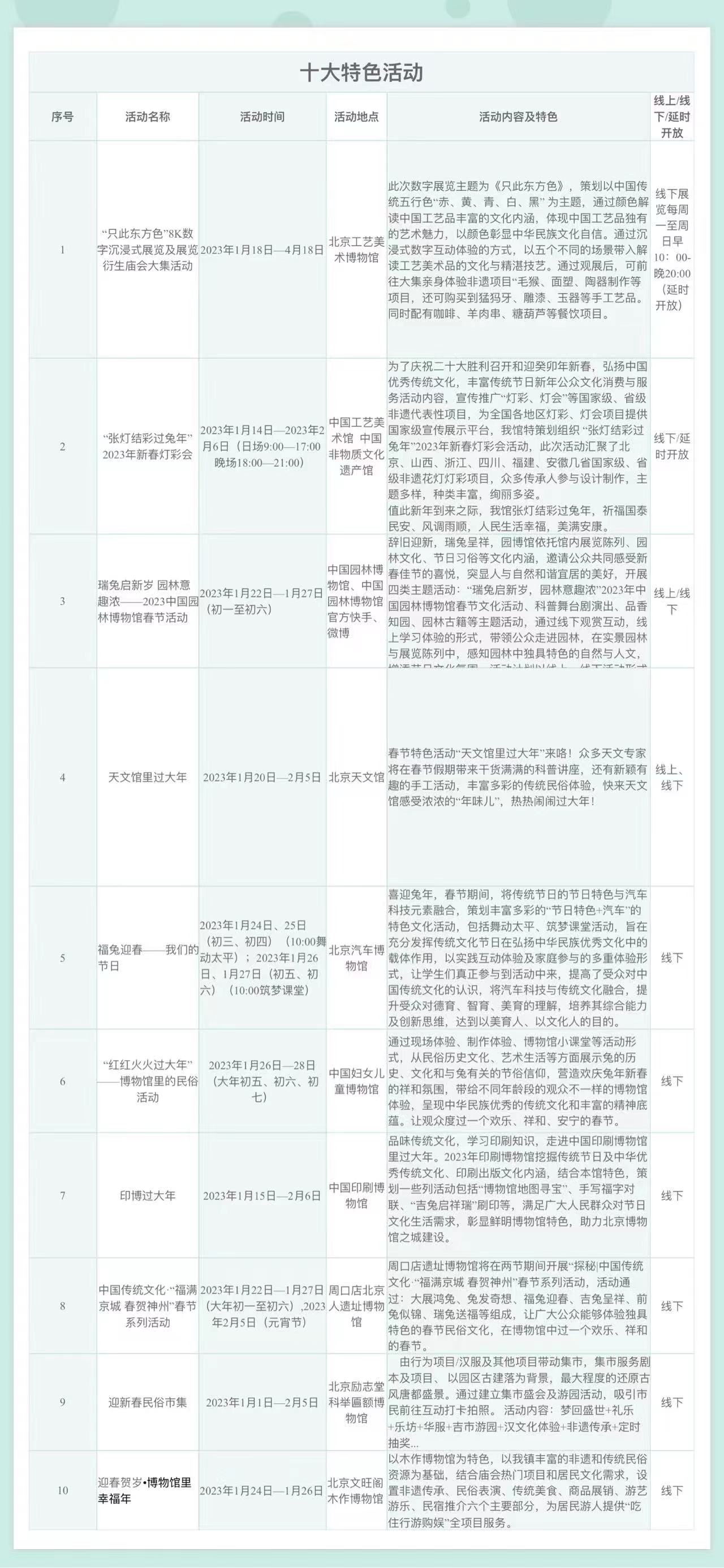 微信图片_20230114141815