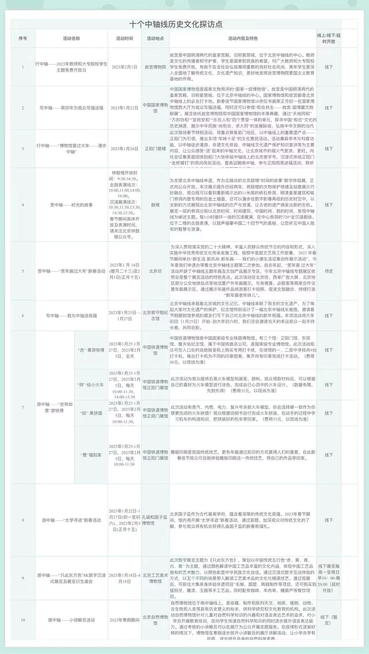 微信图片_20230114141822